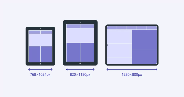Webpage screen resolution simulator by Alaikas showing responsive design preview across multiple devices